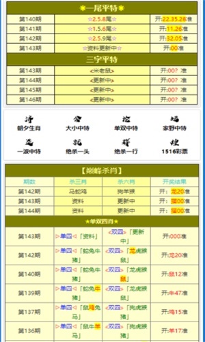 最新分析解释定义：新澳门天天彩2024年全年资料_旗舰款83.17.35