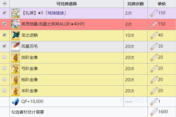 前沿分析解析：2024澳门今天晚上开什么生肖_复刻版94.93.40