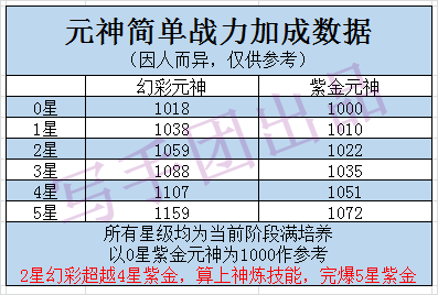 可靠计划策略执行：二四六天天彩资料大全网最新2024_标配版37.78.14