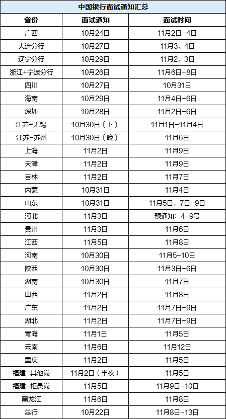 略解析：新澳门一码一肖一特一中准选今晚：：：：：_2D79.14.3