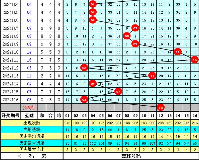 符合性策略定义研究：2024澳门天天开好彩大全凤凰天机_36088.55.26