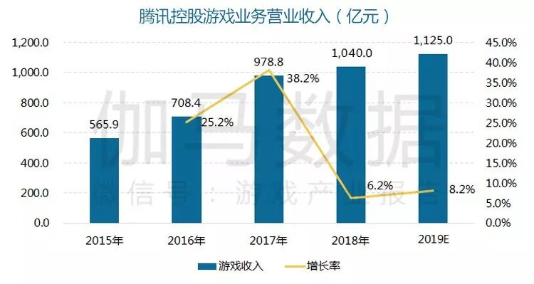 面执行数据设计：新澳精选资料免费提供开：_基础版95.68.20