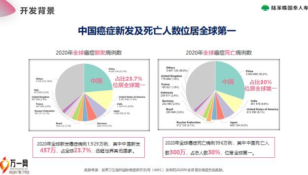 际案例解析说明：新奥天天免费资料单双中特：_nShop54.65.77