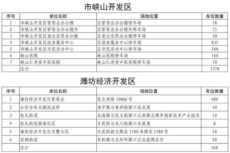 地调研解释定义：2024新澳门正版免费资木车：_S85.13.90