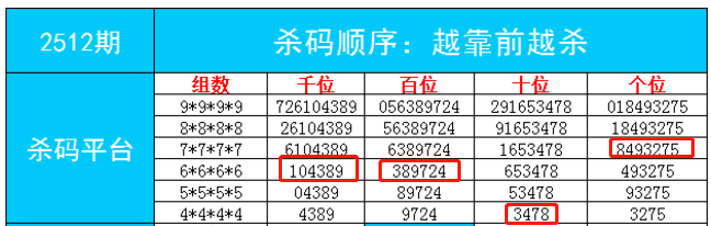 权威数据解释定义：最准一肖一码一一子中特37b_macOS41.34.12