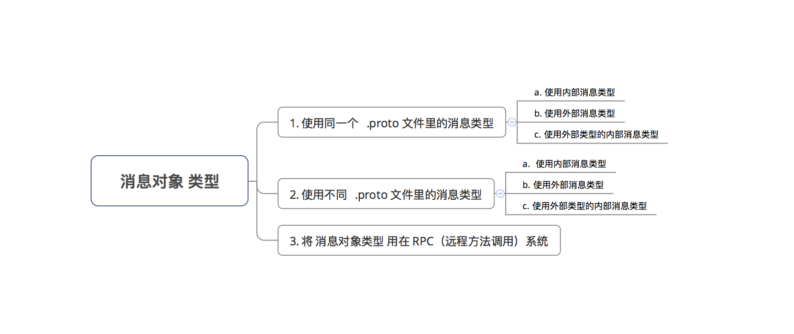 实证研究解释定义：2024新奥精准资料免费大全078期_特别版47.20.32