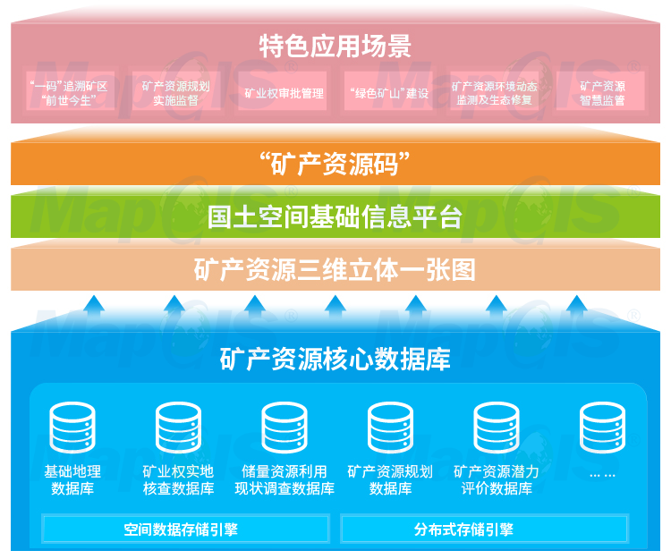 实地数据评估执行：管家婆一码一肖100中奖71期_Harmony91.97.35