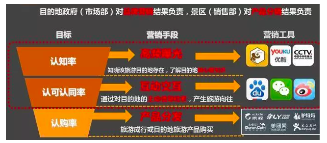 深层设计数据策略：新奥门特免费资料大全管家婆_进阶款65.23.88