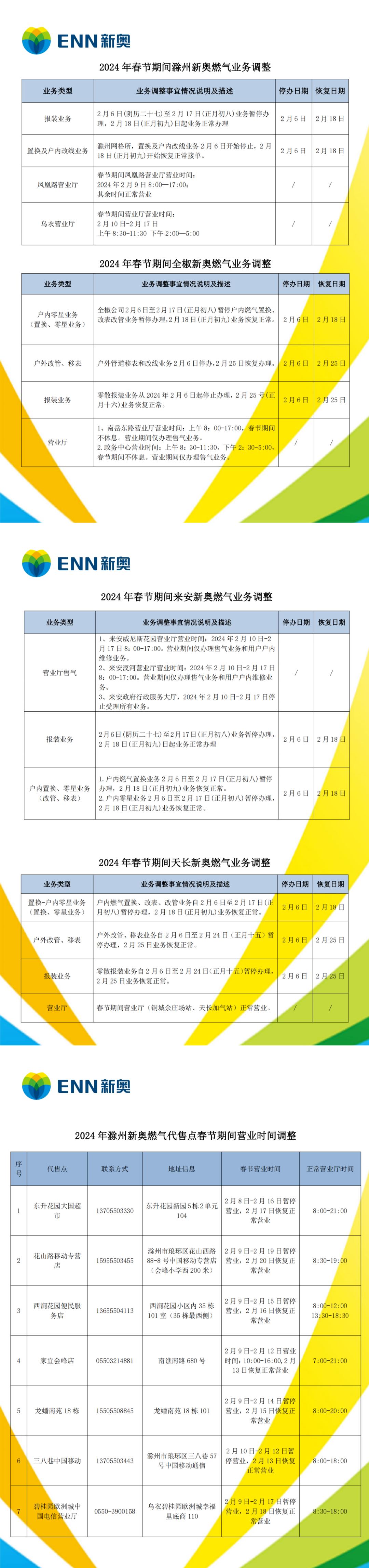 计划评估：2024新奥精准正版资料：：：_U42.92.79