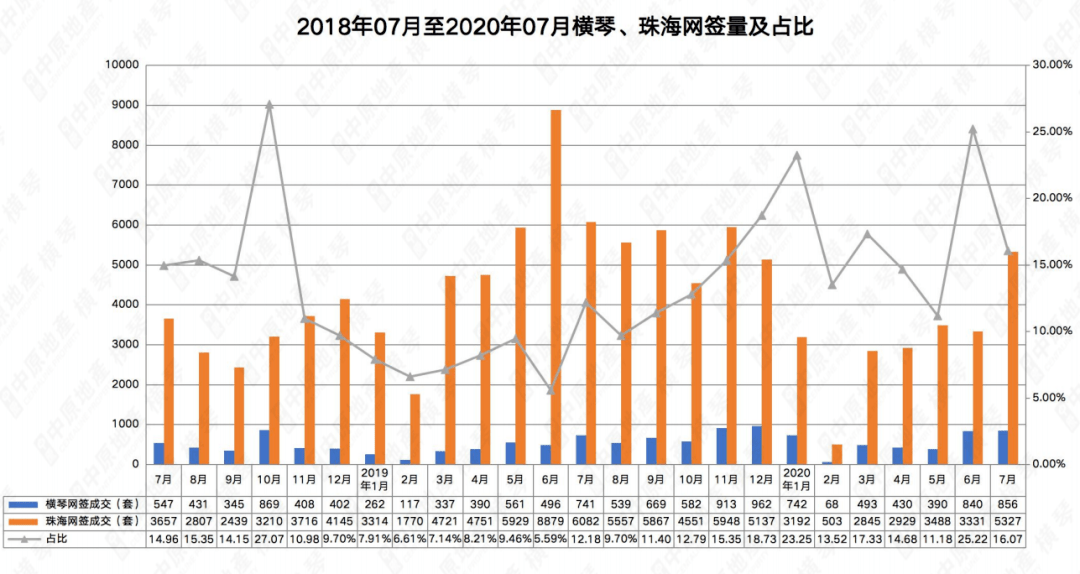 数据实施导向策略：澳门天天彩免费资料大全_KP11.41.50