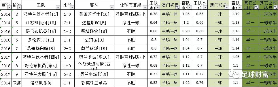 仿真实现方案：澳门一码中精准一码的投注技巧_战略版37.5.23