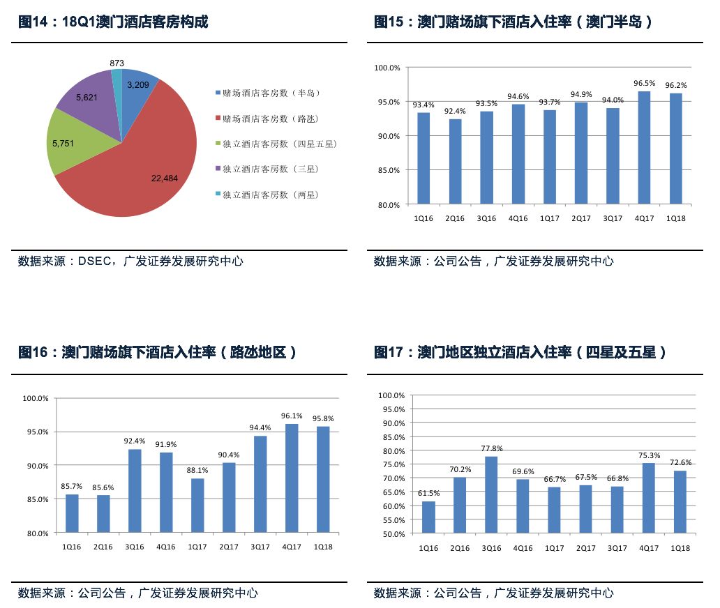 快速解析响应策略：澳门广东八二站_V82.66.64