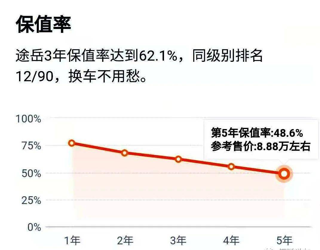 第2219页