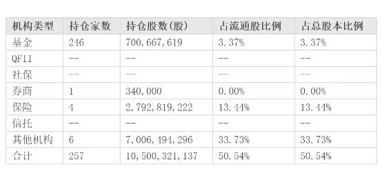 实地分析考察数据：二四六香港资料期期准一_战略版63.31.40