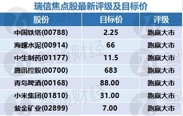 精准分析实施：2024新澳门天天彩_HD66.12.91