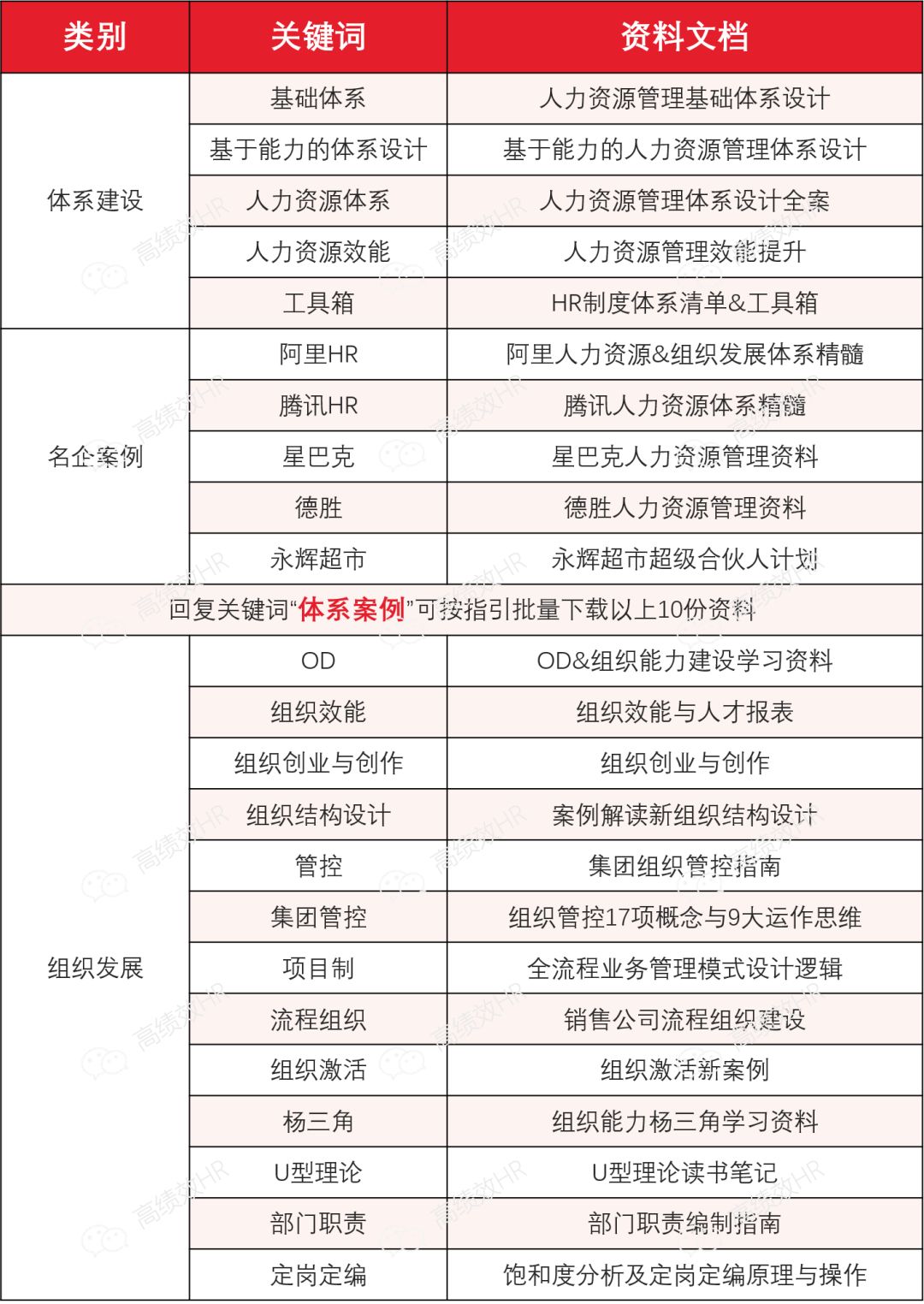 战略性方案优化：2024年全年資料免費大全優勢_3D4.11.87