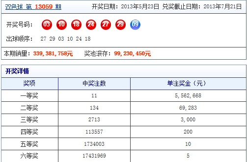 创新性方案解析：澳门今晚必开一肖1_GM版69.45.69