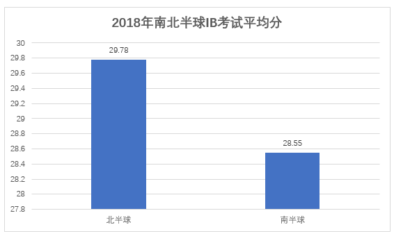 数据决策分析驱动：626969澳门开奖查询结果_iPhone64.25.7