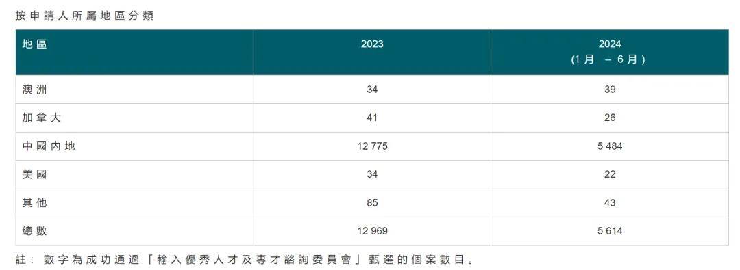 迅捷解答计划落实：2024香港全年免费资料公开_BT67.97.90