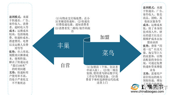 可靠性策略解析：新奥门正版资料免费大全_HD57.42.79