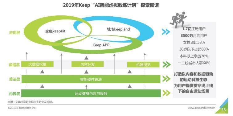 数据整合执行策略：2024新澳门原料免费462_VIP22.46.76