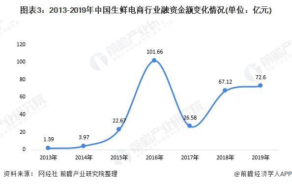 持续解析方案：天天彩资料正版免费大全_战略版1.89.65