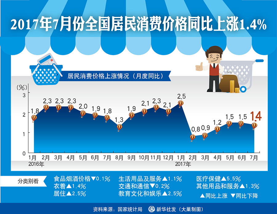 深入执行数据应用：新澳天天免费资料大全_The52.32.33