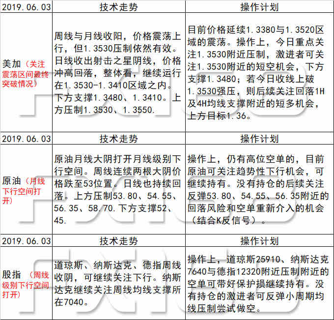 精细评估解析：新澳天天开奖免费资料大全最新_WP94.7.61