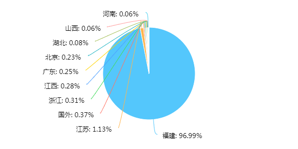 深度数据解析应用：2024年香港资料免费大全_ios13.24.27