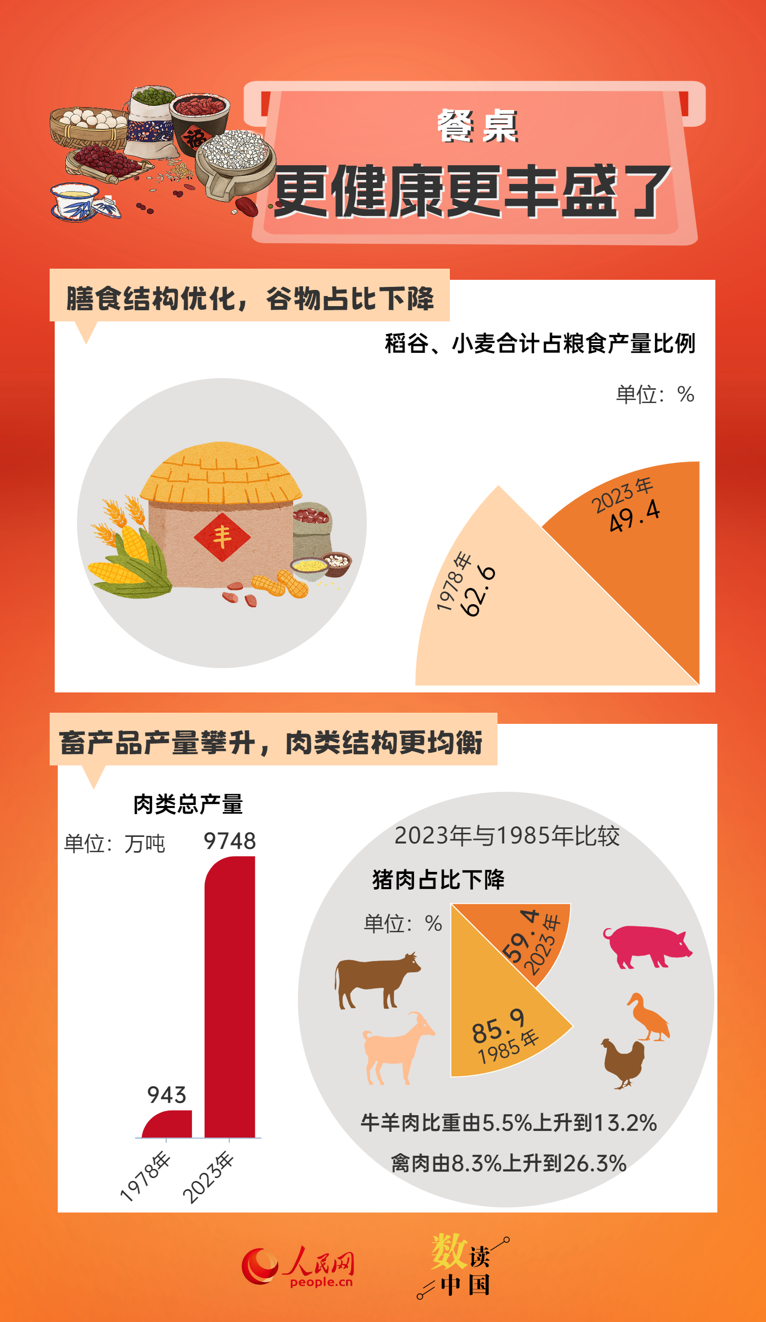 诠释分析定义：新澳天天开奖资料大全最新54期129期_V版86.98.70