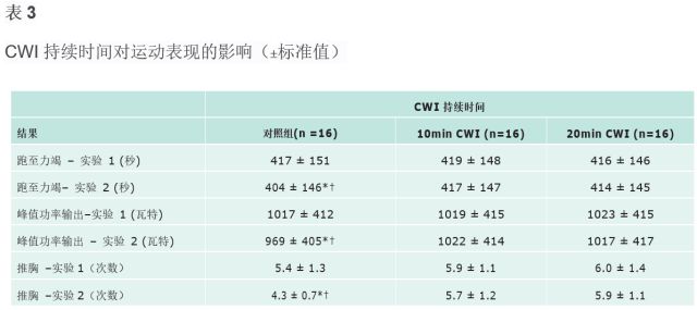 权威分析说明：新奥资料免费精准新奥肖卡_网页版7.88.48