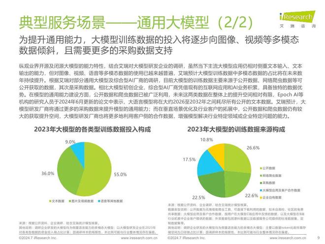 数据整合计划解析：2024新奥正版资料免费_iPad46.96.12