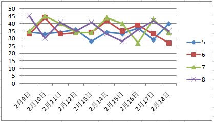 先进技术执行分析：2023澳门天天彩免费资料_iShop70.77.66