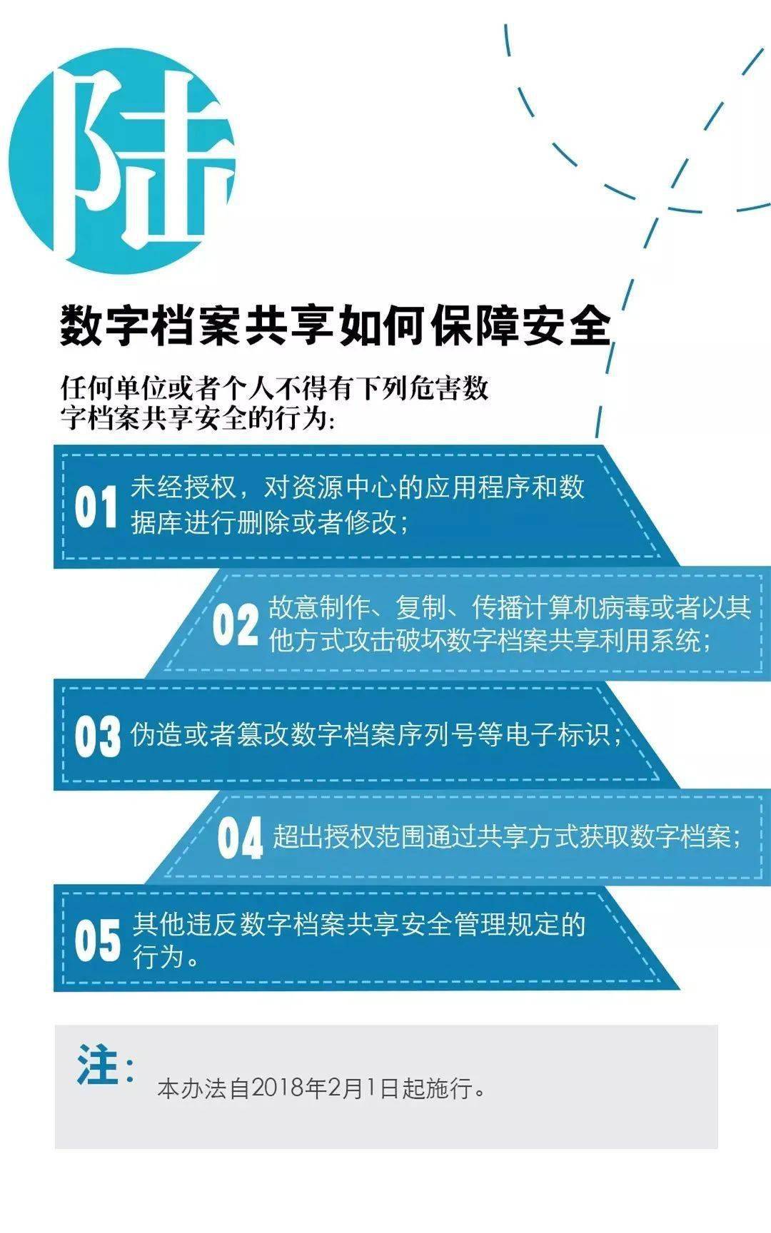 创造力策略实施推广：新奥门资料大全正版资料2023年最新版下载_HD68.52.59