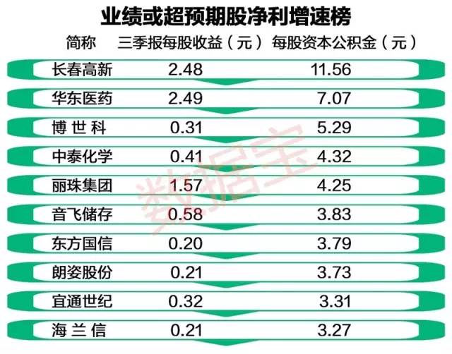 现状分析解释定义：新澳2024年最新版资料_The8.35.10