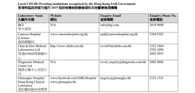 创新性策略设计：看香港正版精准特马资料_iPhone41.8.80