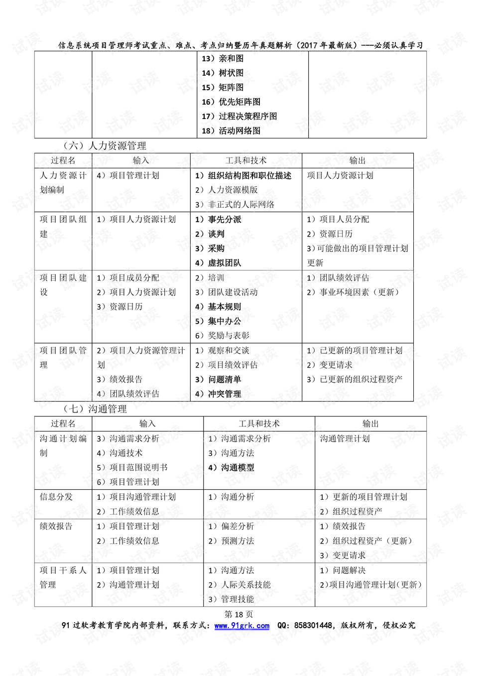 科学评估解析：2024正版资料大全好彩网_VIP84.93.31