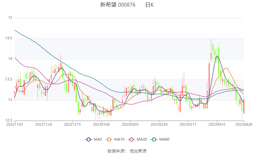 精细评估说明：2024新奥精准一肖一码_iShop56.28.40