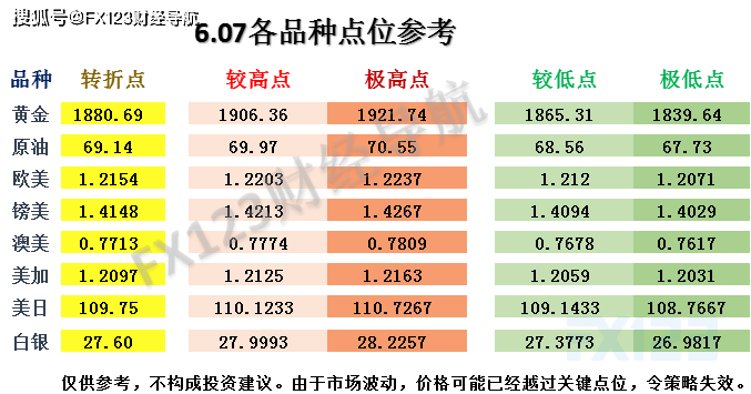 完善的执行机制分析：新澳内部资料精准一码波色表_HD76.99.44