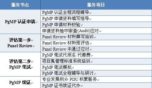 实地数据验证计划：澳门内部资料和公开资料_V版47.75.52