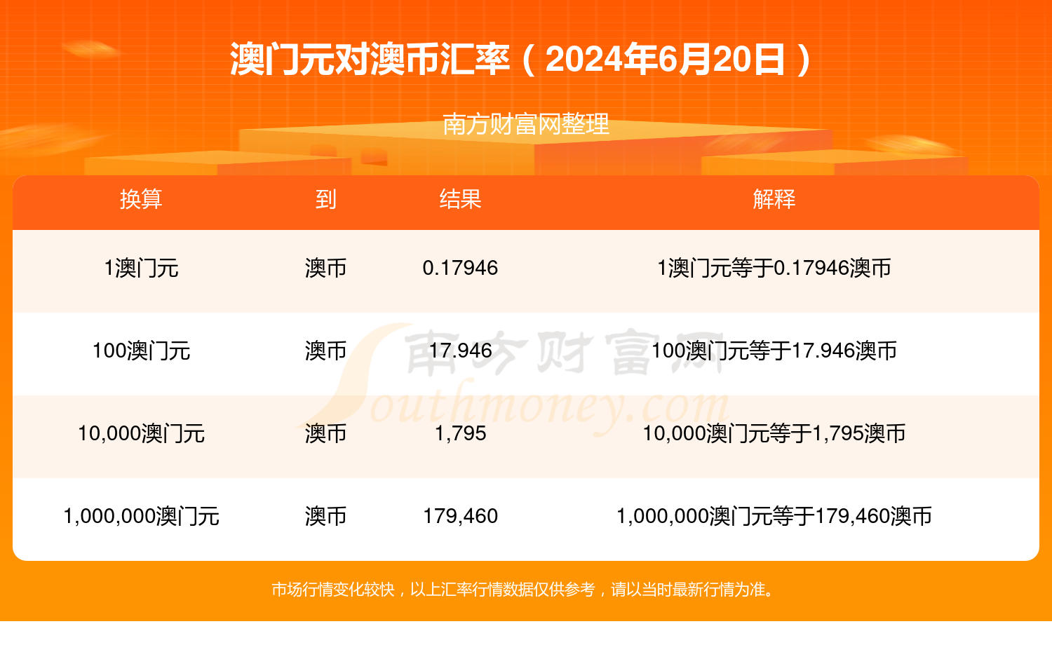 实地考察数据解析：2024年澳门今晚开码料_网页版26.24.82