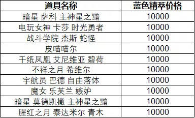 持久性策略解析：新澳门彩开奖结果今天_V86.62.50