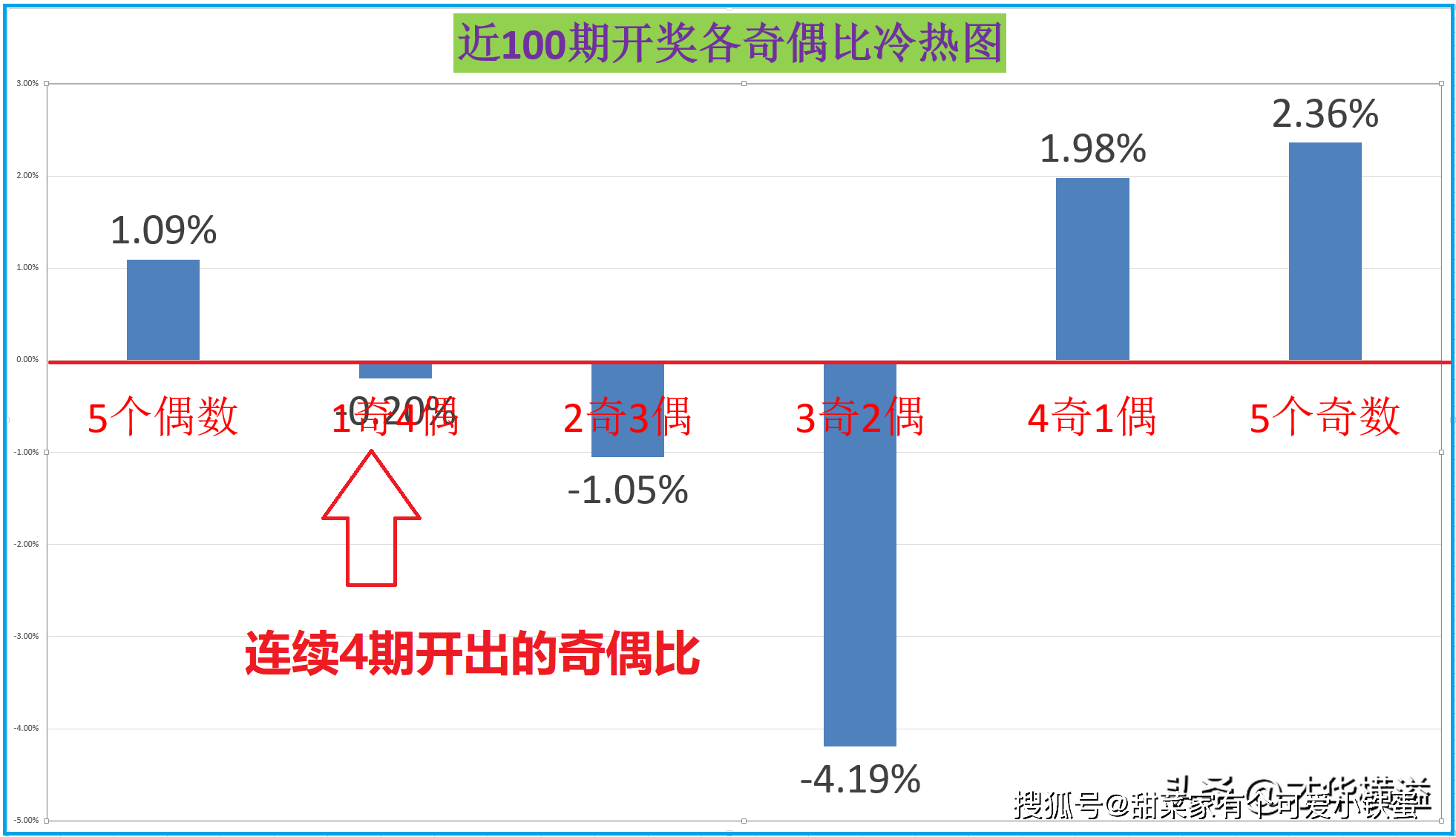 效率资料解释定义：澳门本期开奖结果_iShop70.5.4