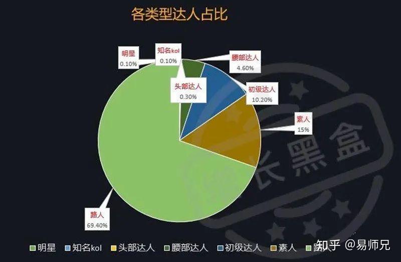 深入设计数据解析：新奥天天免费资料大全正版优势_战略版75.13.66