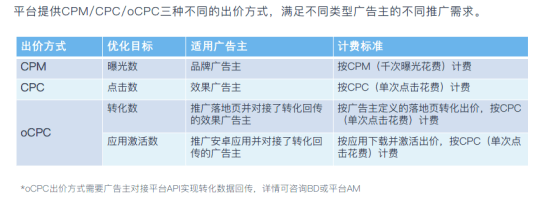 深入数据解释定义：新奥门正版资料免费大全_ios77.76.22