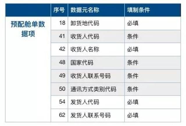 实践评估说明：澳门一码一码100准确AO7版_WP74.75.70