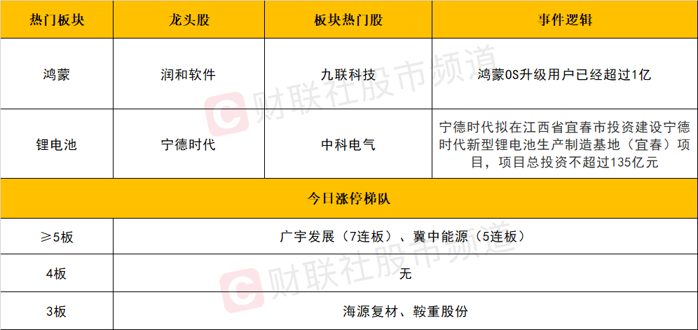 定性评估说明：澳门天天开好彩正版挂牌_战略版4.31.64