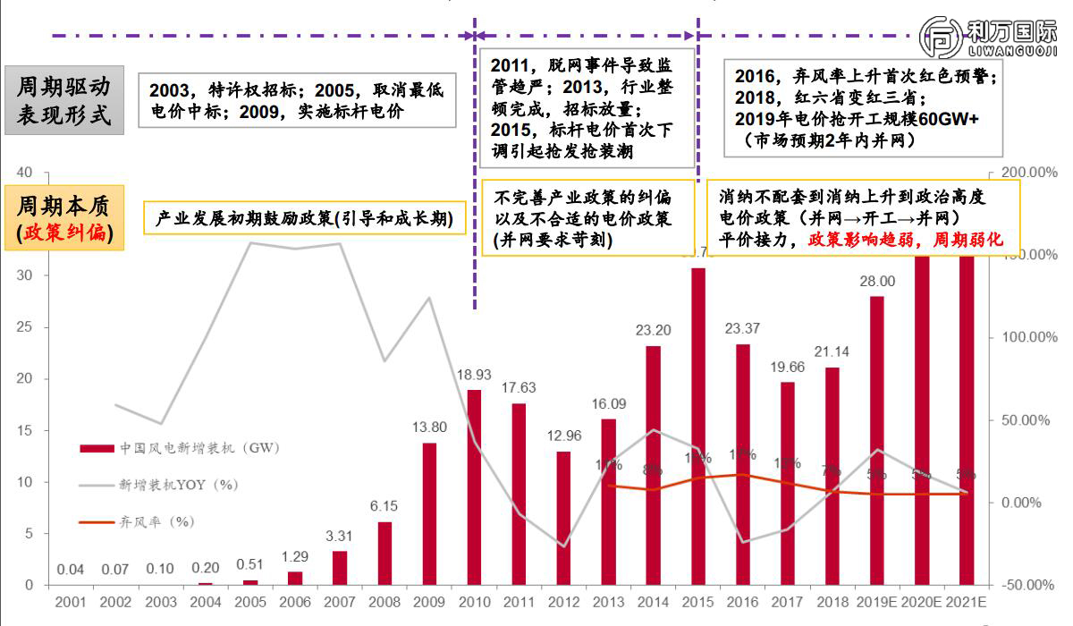 环境适应性策略应用：2o24年天天彩澳门天天彩_app66.11.38