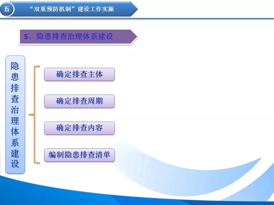 实地考察数据执行：澳门内部正版资料大全嗅_VIP49.88.25