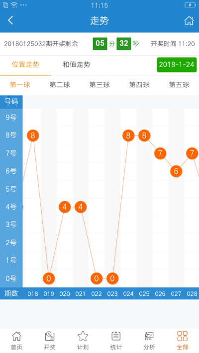 实效设计解析策略：澳门本期开奖结果·先锋版3.28